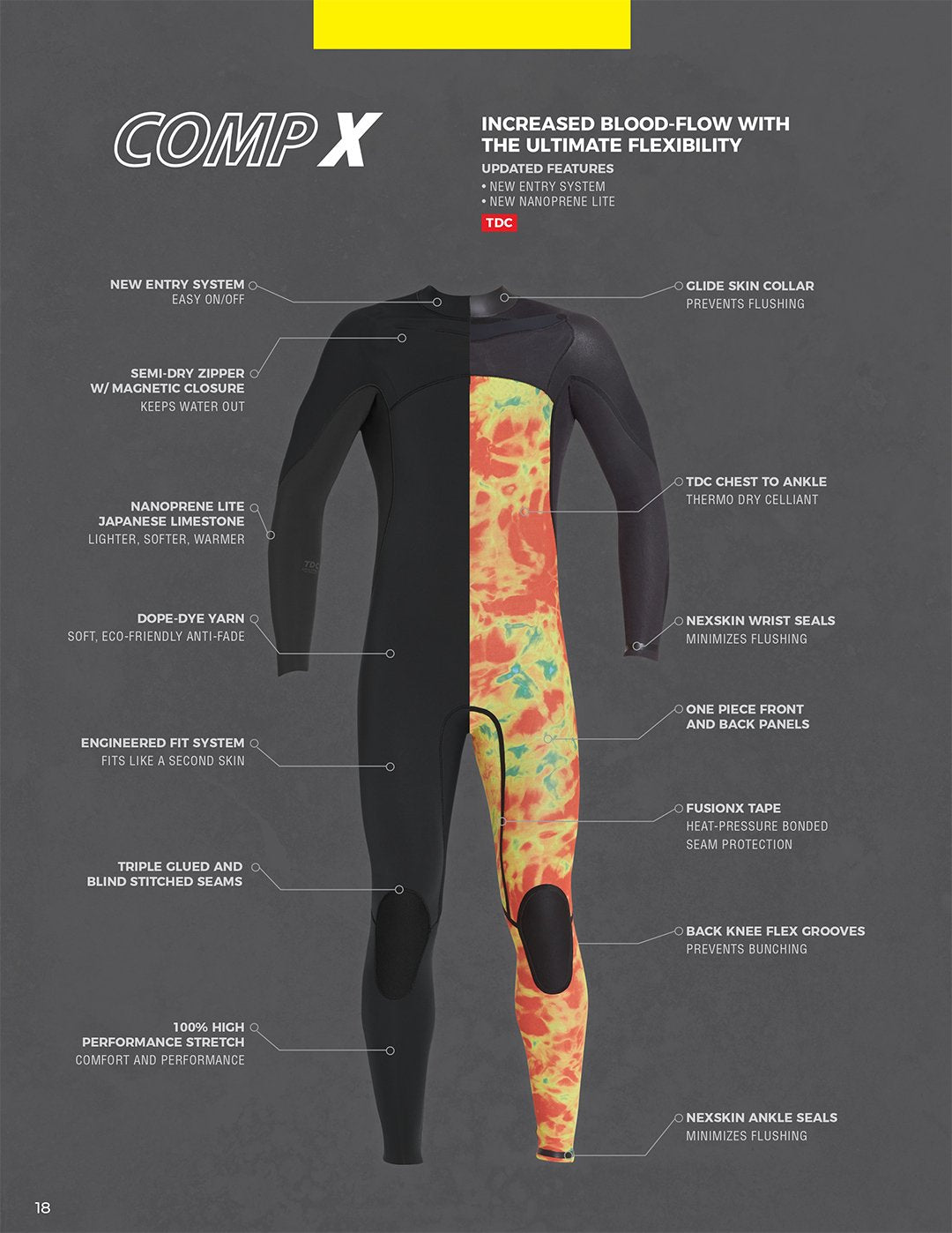 Xcel Mens 3/2 Comp X Full Wetsuit