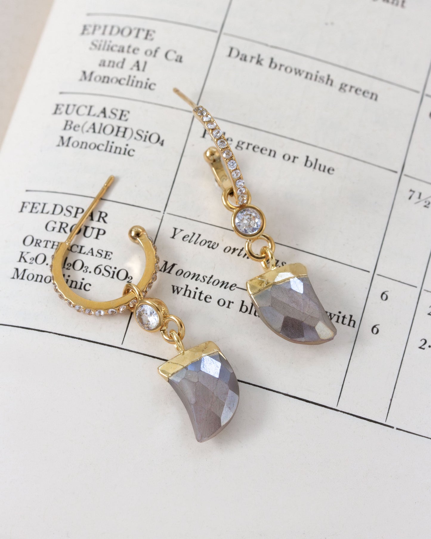 Castaway Charm Hoops