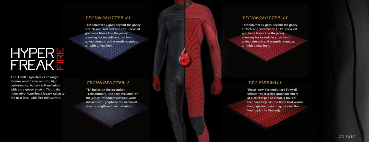 O'Neill Mens Hyperfreak Fire 4/3mm+ Chest Zip Wetsuit