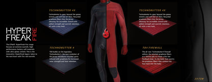 O'Neill Mens Hyperfreak Fire 4/3mm+ Chest Zip Wetsuit